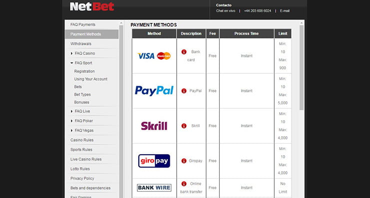 netbet-payments.jpg