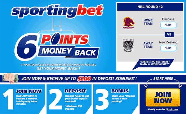 Sportingbet Australia Review – up to $200 FREE BET OFFER* - BetRight