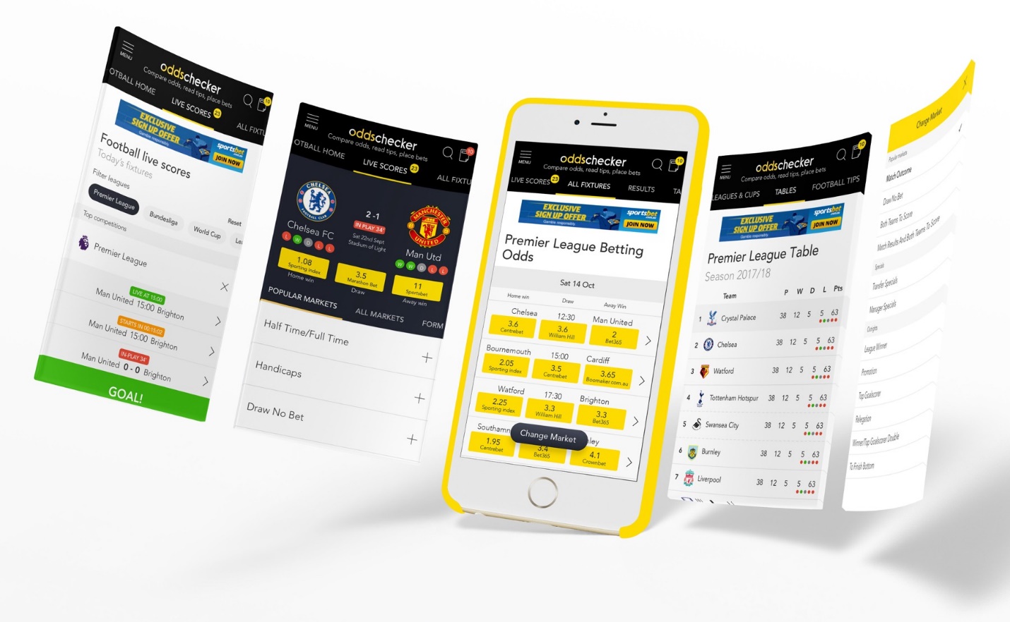 UX/UI Case Study: Designing A Better Sports Betting Experience